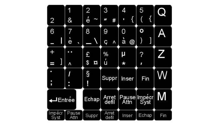 Etichete pentru tastaturi - limba franceza